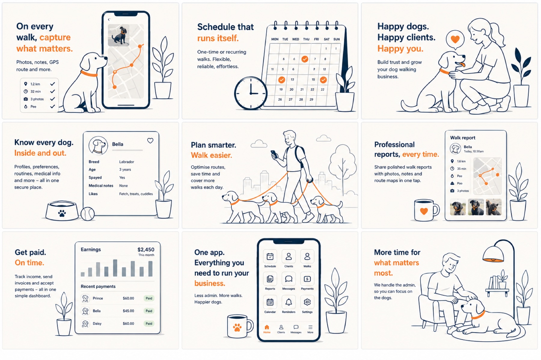 Nine illustrations summarising DogWalkingHQ: capture every walk, schedule that runs itself, happy dogs and clients, know every dog, plan smarter, professional reports, get paid on time, one app for everything, more time for what matters